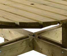 BrackenStyle Aberdeen Picnic Table – Durable Heavy Duty Round Pub Table – Suitable for 8 People 2.15M Diameter