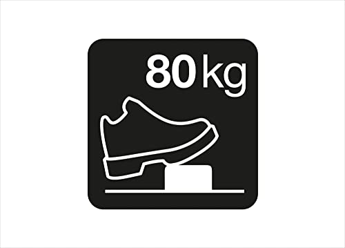 - Petzl 2 Headtorch Pixa 3 – Black/Yellow -