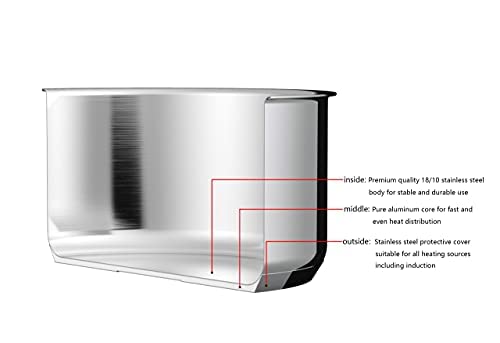 Amazon Basics Stainless Steel Pressure Cooker, 4 Litre, Silver