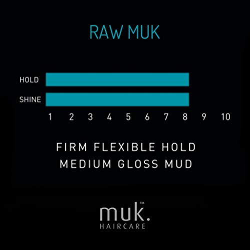 - MUK Raw Styling Mud | (95g) -