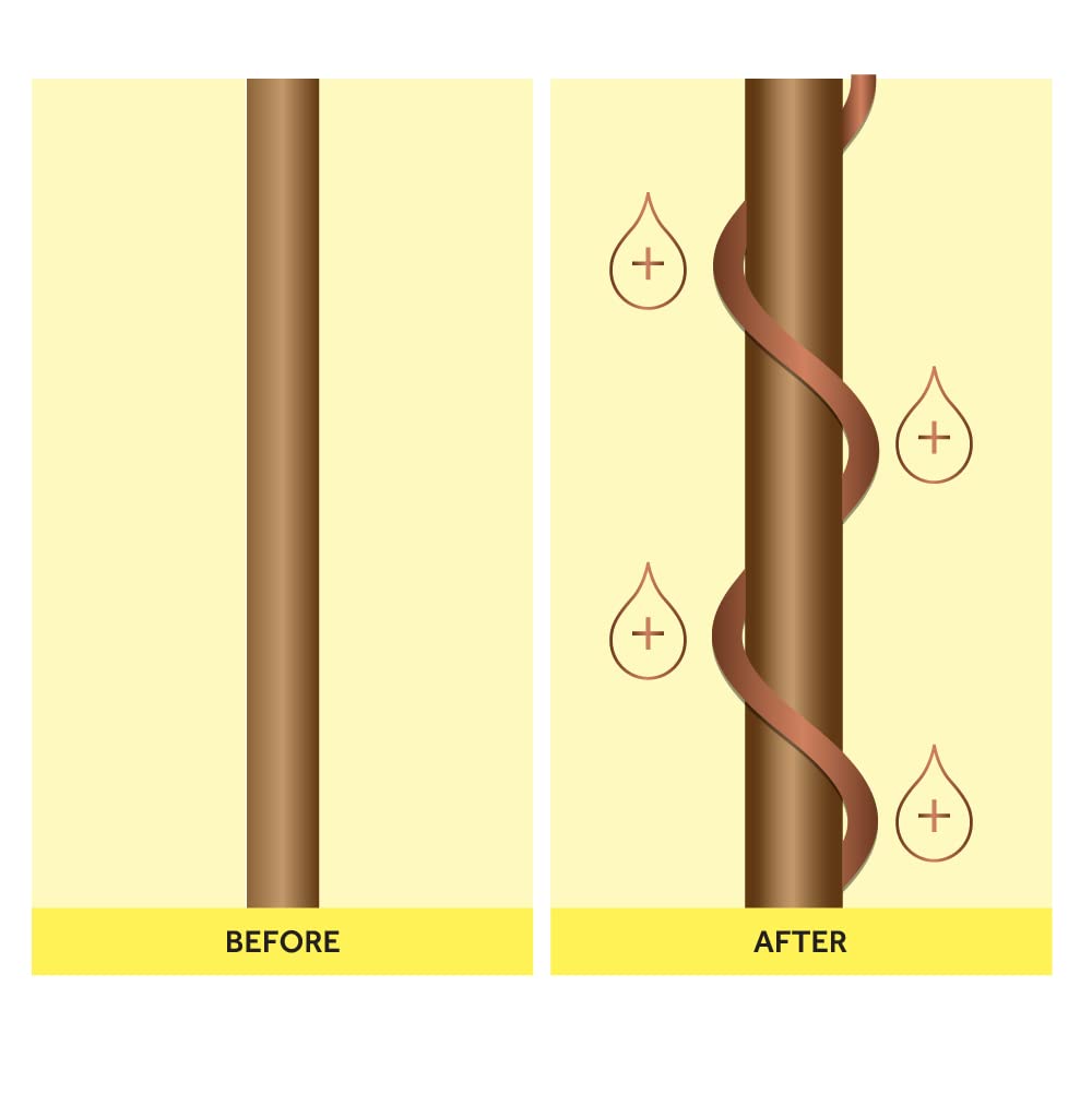 Absolute Collagen - Thickening Collagen Complex Shampoo and Conditioner Set 500ml - For Thin & Fine Hair - Strengthen, Nourish and Volumise - Boost Shine - Fight Signs of Hair Ageing - Paraben Free