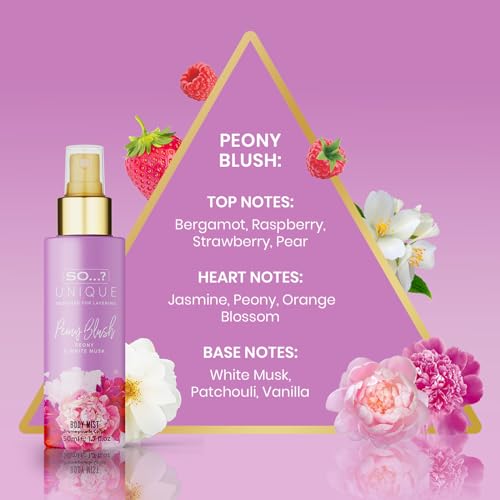 - So…? | Unique Grande Womens Mini Mist Gift Set | Body Mist Fragrance Spray (6x50ml) -