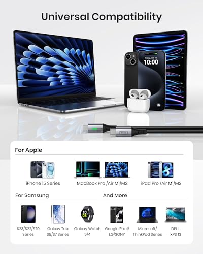 - INIU USB C to USB C Charger Cable | 2m | Type C Cable Fast Charging -