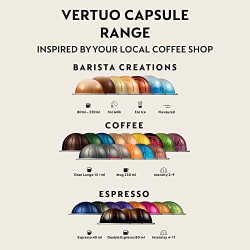 - Nespresso Vertuo Next Automatic Pod Coffee Machine -