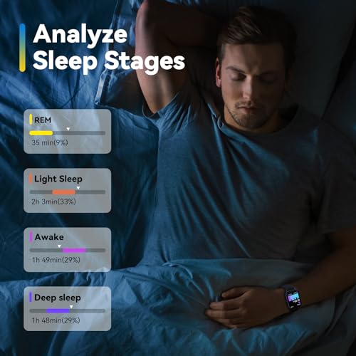 - Smart Watch | (Answer/Make Calls) | Alexa Built-in |1.8" Touch Screen -