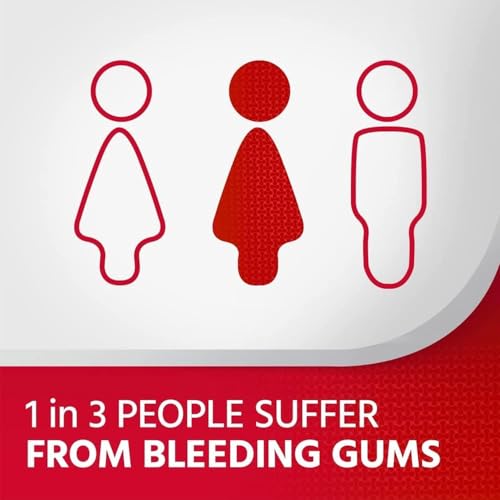 - Prevents gum disease & Bleeding Gum Treatment | Antibacterial Mouthwash -