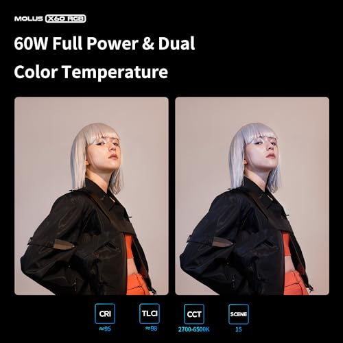 - ZHIYUN RGB Video Light Molus X60 RGB Combo 60W with 2550mAh Battery, 2700K-6500K Dimmable, Full Color CRI 95, TLCI 98