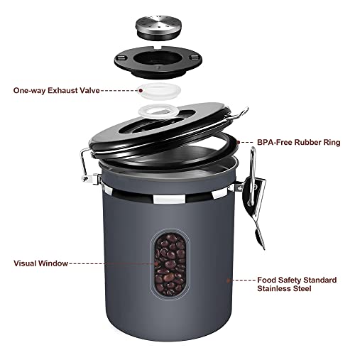 1800ML Airtight Coffee Canister with Date Tracker Transparent Window, 22.8OZ Coffe Beans Storage with 30 ML Measure Spoon&4 co2 Valve, Kitchen Food Storage Container for Grounds Coffee,Beans&Tea(Grey)