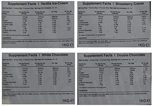 - Warrior Whey Protein Powder – Up to 36g* of Protein Per Shake