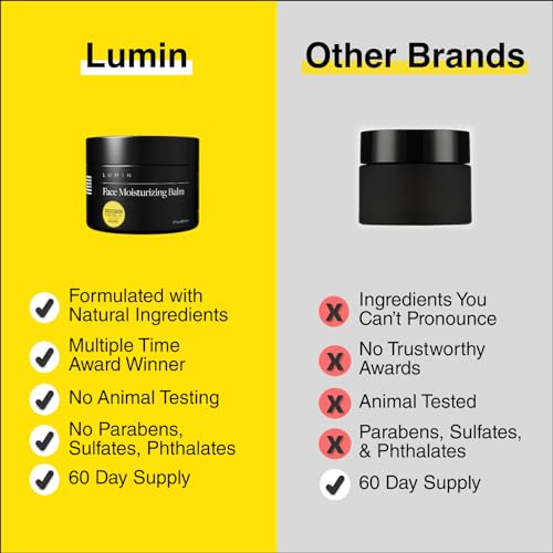 - Lumin - Daily Face Moisturizer for Men -