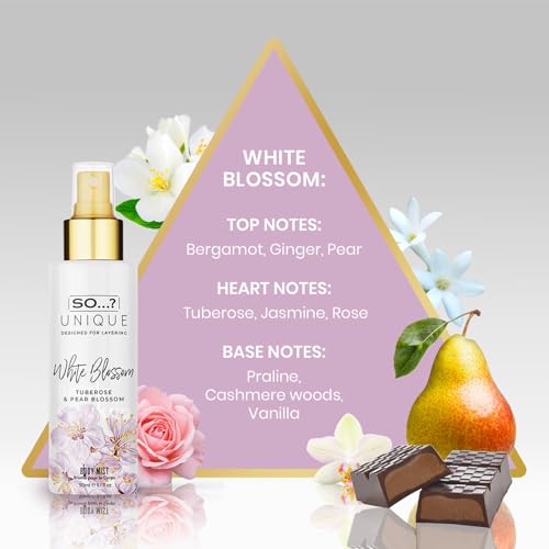 - So…? | Unique Grande Womens Mini Mist Gift Set | Body Mist Fragrance Spray (6x50ml) -