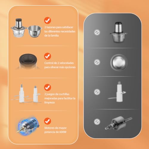 Bear 2L+1.8L 600W Electric Food Processors & Chopper with Glass Container and 304 Stainless Steel Container, 2 Speed Settings, 4 Stainless Steel Blades for Chopping Meat, Baby Food, Fruit, Vegetables