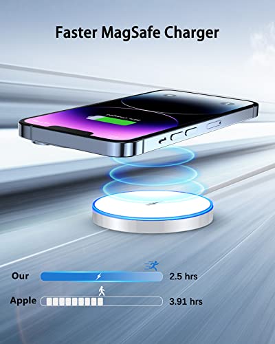 - Magnetic Wireless Charger | Fast | Apple Mag-Safe Charger for iPhone 15 Pro Max/15 Pro/15/15 Plus/14/13/12 Series AirPods 3/2/Pro/Pro 2 -