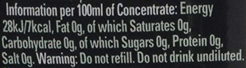 - Teisseire Gourmet Drops | Sugar Free Coffee Syrup | Zero Calories, No Carbs | Vegan | Caramel - 20 Servings Per Pack | 6 Packs -