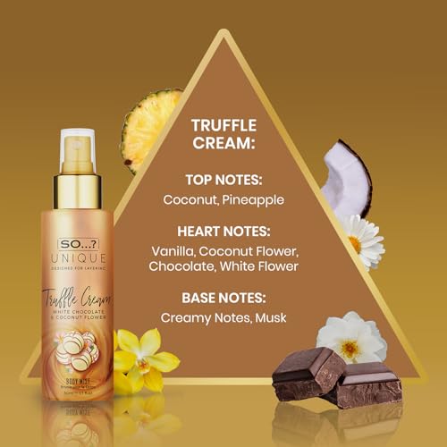 - So…? | Unique Grande Womens Mini Mist Gift Set | Body Mist Fragrance Spray (6x50ml) -