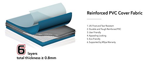 - MSpa Inflatable Hot Tub | Luxury Camaro Premium Series | Bubble Portable | 4 Person Round Spa -