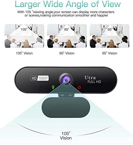 ARVIEMI Webcam, 1080P Pro HD Webcam with Stereo Microphone, 110° Wide Angle, Privacy Cover, Tripod, for Conferencing, Live Streaming, Recording, Compatible with Skype/Zoom/YouTube