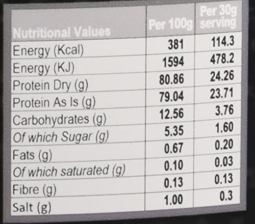 - The Bulk Protein Company | SERIOUS PROTEIN | Protein Powder -