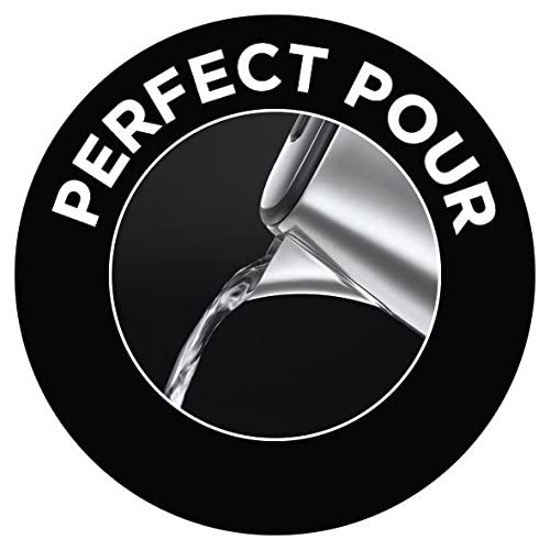 - Russell Hobbs Eclipse Stainless Steel & Midnight Blue | Ombre 1.7L Electric Cordless Kettle | (Quiet & Fast Boil) -