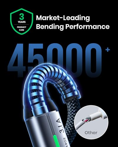 - INIU USB C Charger Cable | 2m | Type C Cable Fast Charging -