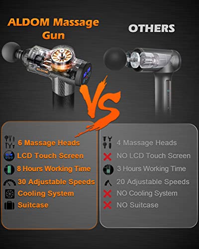 - Massage Gun | ALDOM Massage Gun | Deep Tissue Percussion Massager | 30 Speeds -
