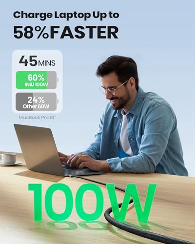 - INIU USB C to USB C Charger Cable | 2m | Type C Cable Fast Charging -