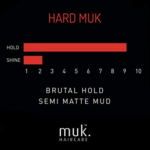 - MUK Hard Styling Mud | (95g) -
