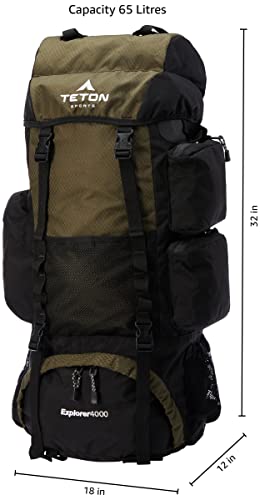 - TETON 65L Explorer Internal Frame Backpack for Hiking | Camping | Backpacking -