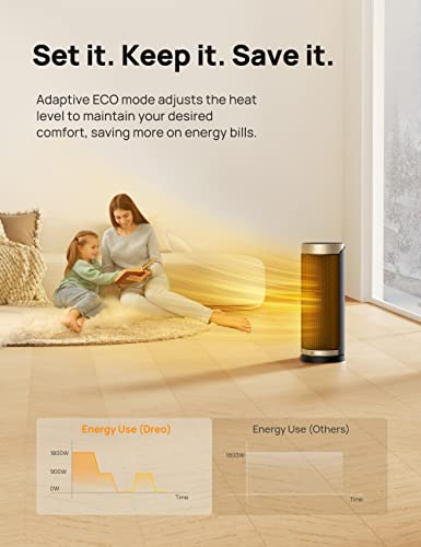 - Dreo 16 Inch Space Portable Heater | 1800W Silent Ceramic Electric Heater Low Energy | 3-Mode 3-Speed -