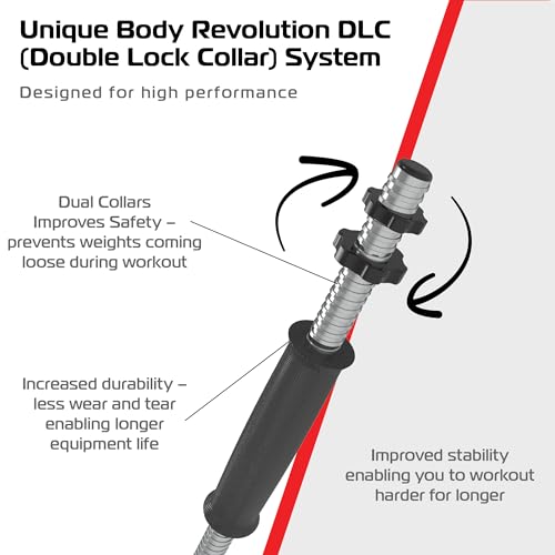 Body Revolution - Adjustable Vinyl Weights 15kg Dumbbells Set - Adjustable Dumbbells with Barbell Set Converter, Fitness and Strength Free Weights, Training Equipment