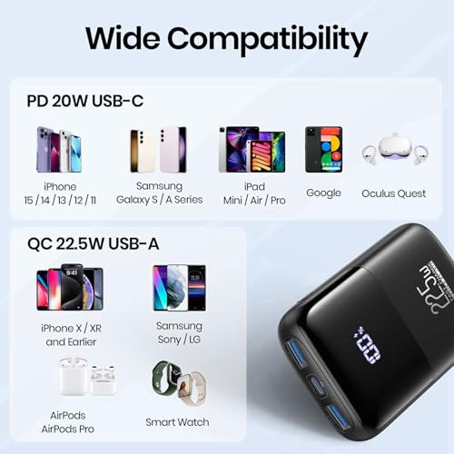 - INIU Power Bank | 22.5W Fast Charging 10000mAh Battery Pack | USB C Input & Output Portable Charger -