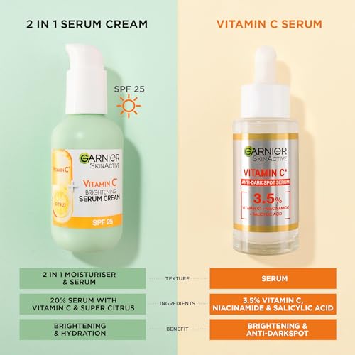 - Garnier Vitamin C Serum Cream | 2in1 Formula With 20% Vitamin C serum & SPF 25 Moisturiser -