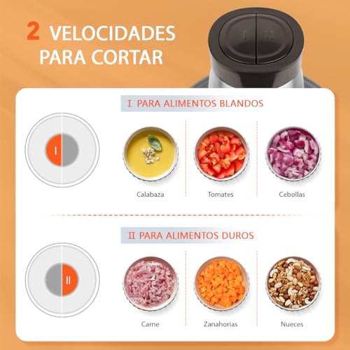 Bear 2L+1.8L 600W Electric Food Processors & Chopper with Glass Container and 304 Stainless Steel Container, 2 Speed Settings, 4 Stainless Steel Blades for Chopping Meat, Baby Food, Fruit, Vegetables