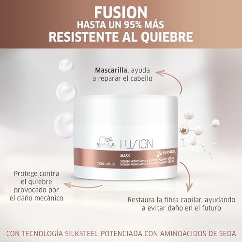- Wella Professionals Fusion Intense Repair Hair Mask