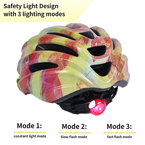 - Kids Bike Helmet | SIFVO Kids Helmet | Cool Boys and Girls Bike Helmet -