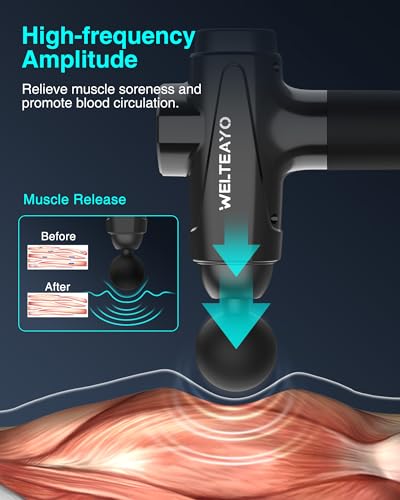 - Massage Gun Deep Tissue | WELTEAYO Muscle Massage Gun | Quiet Professional -