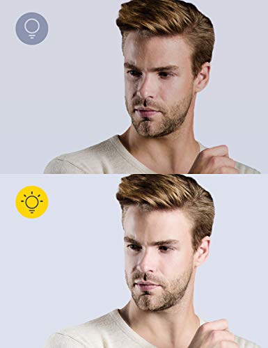 - RALENO® Softbox Lighting Kit | 2×20’’×20’’ Photography Studio Lighting with 50W 5500K LED Bulbs -