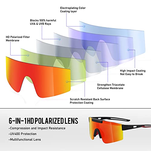 - Konqkin Cycling Glasses | Sports Sunglasses -