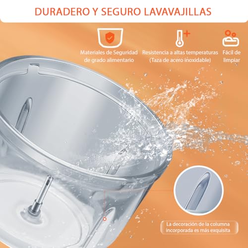 Bear 2L+1.8L 600W Electric Food Processors & Chopper with Glass Container and 304 Stainless Steel Container, 2 Speed Settings, 4 Stainless Steel Blades for Chopping Meat, Baby Food, Fruit, Vegetables