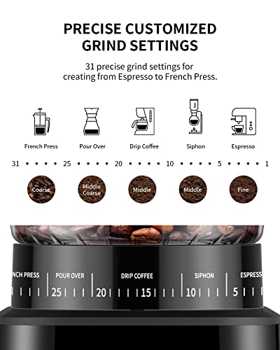 - SHARDOR Conical Burr Coffee Grinder | Electric | 31 Precise Grind Settings | For Espresso/Drip/Pour Over/Cold Brew/French Press | LCD Screen And Digital Timer | Black -