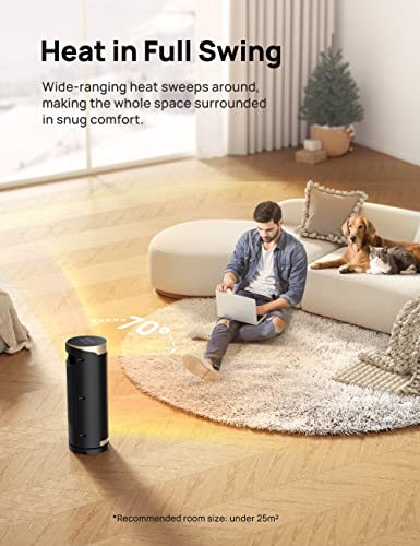 - Dreo 16 Inch Space Portable Heater | 1800W Silent Ceramic Electric Heater Low Energy | 3-Mode 3-Speed -