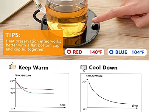 Coffee Mug Warmer, House Warming Gifts New Home Office Desk Accessories. Cool Gadgets 4 Office Accessories. Desk Gadgets For Men, Women & Smart Home Accessories 4 Tableware. Candle Warmer