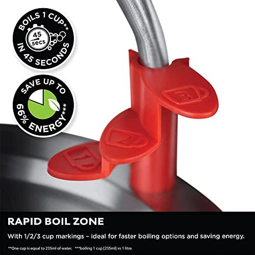 - Russell Hobbs Eclipse Stainless Steel & Midnight Blue | Ombre 1.7L Electric Cordless Kettle | (Quiet & Fast Boil) -