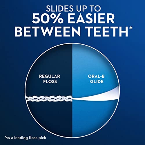 - Oral-B Glide Floss Picks (1Pack) -