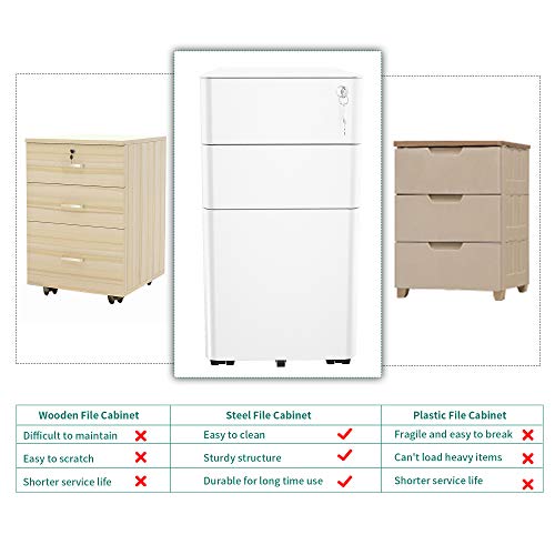 - YITAHOME File Cabinet Metal with 3 Lockable Drawers, Mobile Filing Cabinet for Home Office, Under Desk File Office Drawers