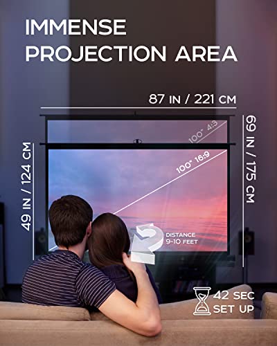 - Projector Screen with Stand 100 inch | Indoor and Outdoor Projection Screen -