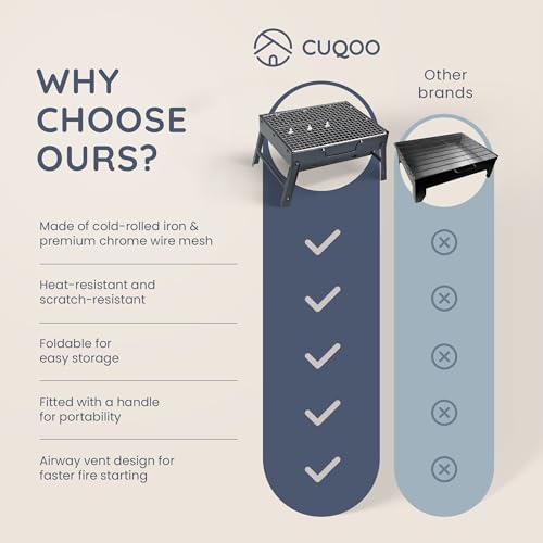 CUQOO Easy-to-use Portable BBQ Grill ā Foldable Barbeque Outdoor Travel | Charcoal Barbecue Perfect for Camping, Garden, Picnic Folding Camping Stainless Steel Smoker