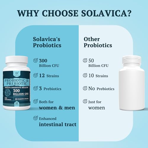 300 Billion CFU Probiotics for Digestive Gut & Immune Health, Advanced Strength Probiotics with 12 Diverse Strains + 3 Prebiotics for Women & Men (60 Count (Pack of 1))