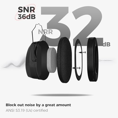 - ProCase Ear Defenders | SNR 36dB Professional Hearing Protection -