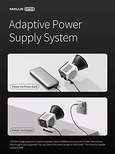 - Zhiyun G60 COMBO LED Video Continuous Lighting Dimmable 2700K-6500K CRI96+ TLCI 97+ Studio Photography Light Supports APP Control with Bowens Mount Adapter